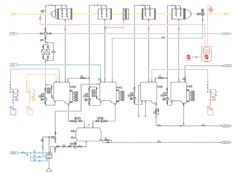 Adaptive wet gas scrubber configurations