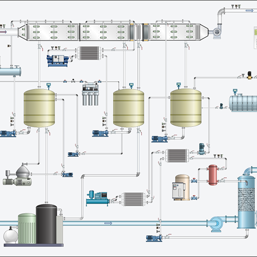 Discover Ravebo’s Advanced Gas Scrubber Solutions